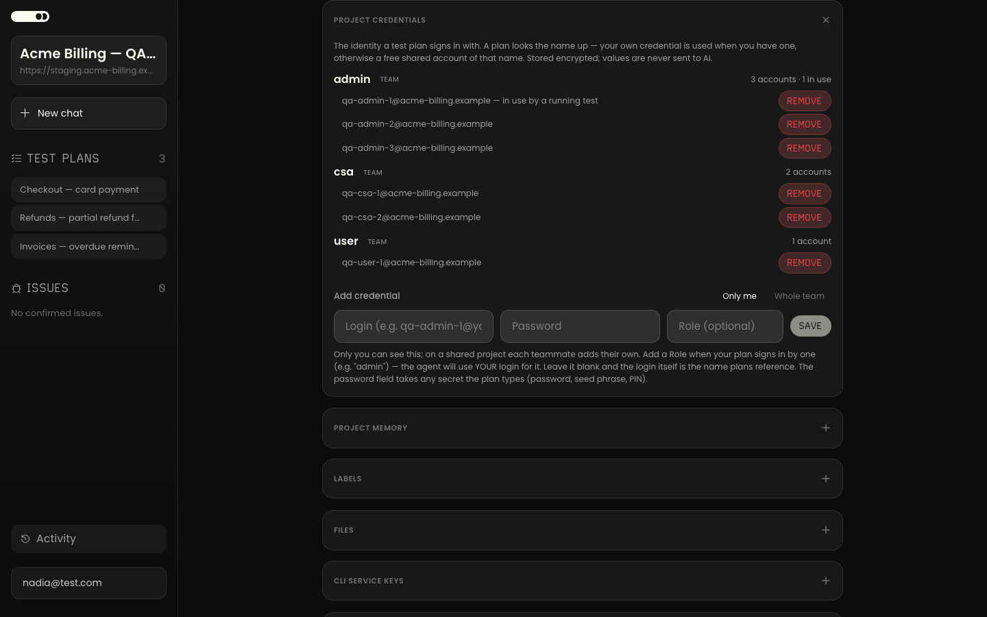 The Project credentials section listing roles admin, csa and user with their accounts, one marked in use