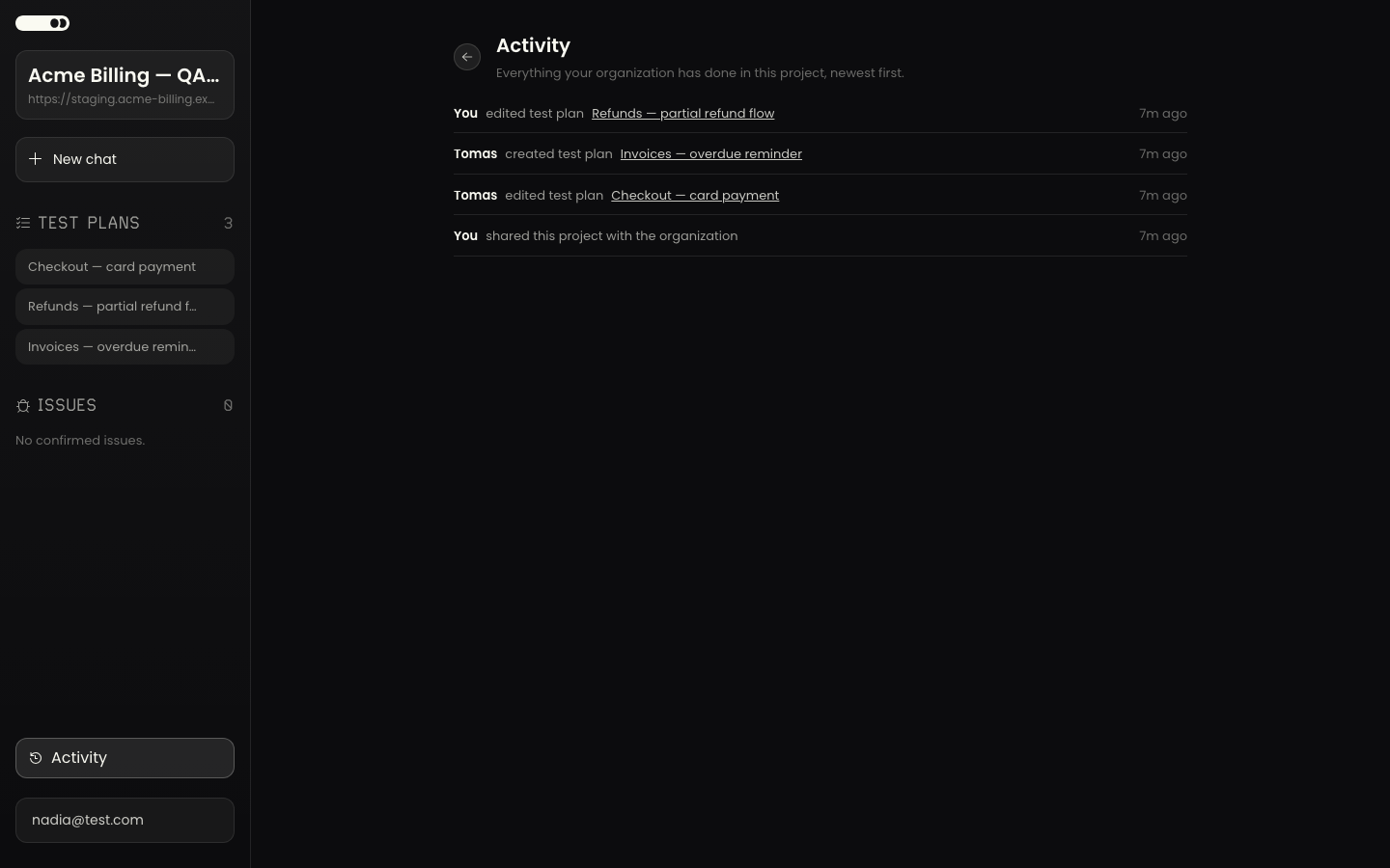 A project's Activity feed showing who created, edited and shared